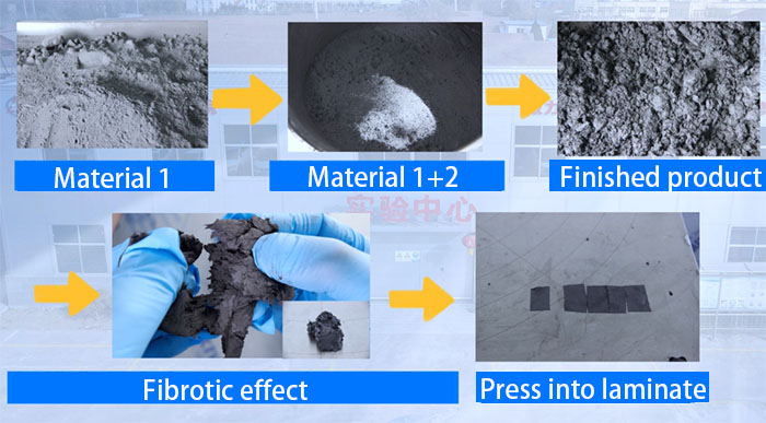 fibrotic effect of battery materials